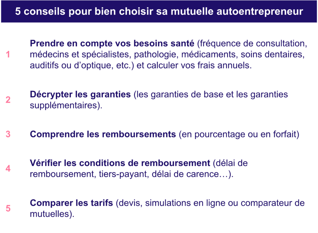 découvrez si la mutuelle pour auto-entrepreneurs est une obligation légale ou une simple recommandation. informez-vous sur les avantages, les réglementations et les meilleures pratiques pour protéger votre santé tout en respectant vos obligations professionnelles.