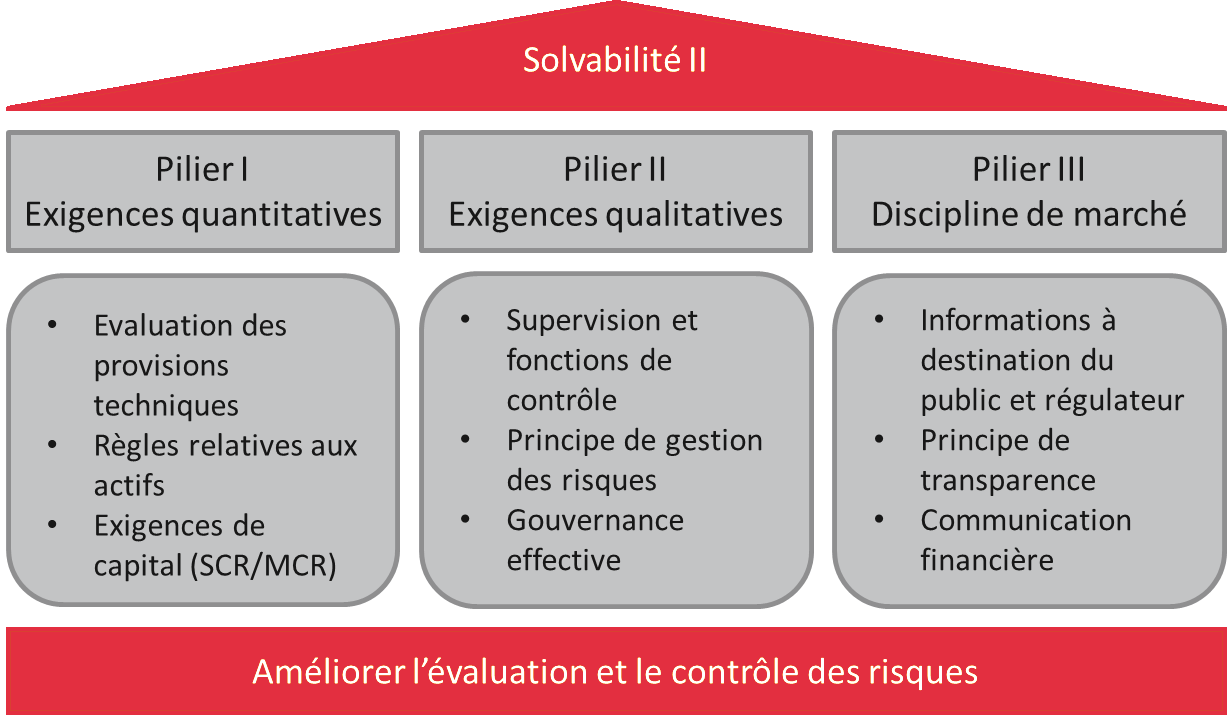 découvrez ampli, la solution de mutuelle dédiée aux auto-entrepreneurs, offrant une couverture santé sur mesure, des garanties adaptées à votre activité et un accompagnement personnalisé pour préserver votre bien-être professionnel et personnel.