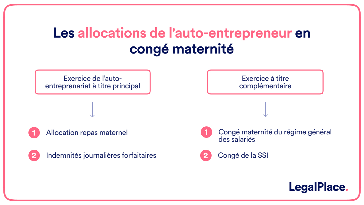 découvrez tout ce qu'il faut savoir sur l'indemnité pour les auto-entrepreneurs victimes d'accidents. informez-vous sur vos droits, les démarches à entreprendre et comment maximiser votre compensation.