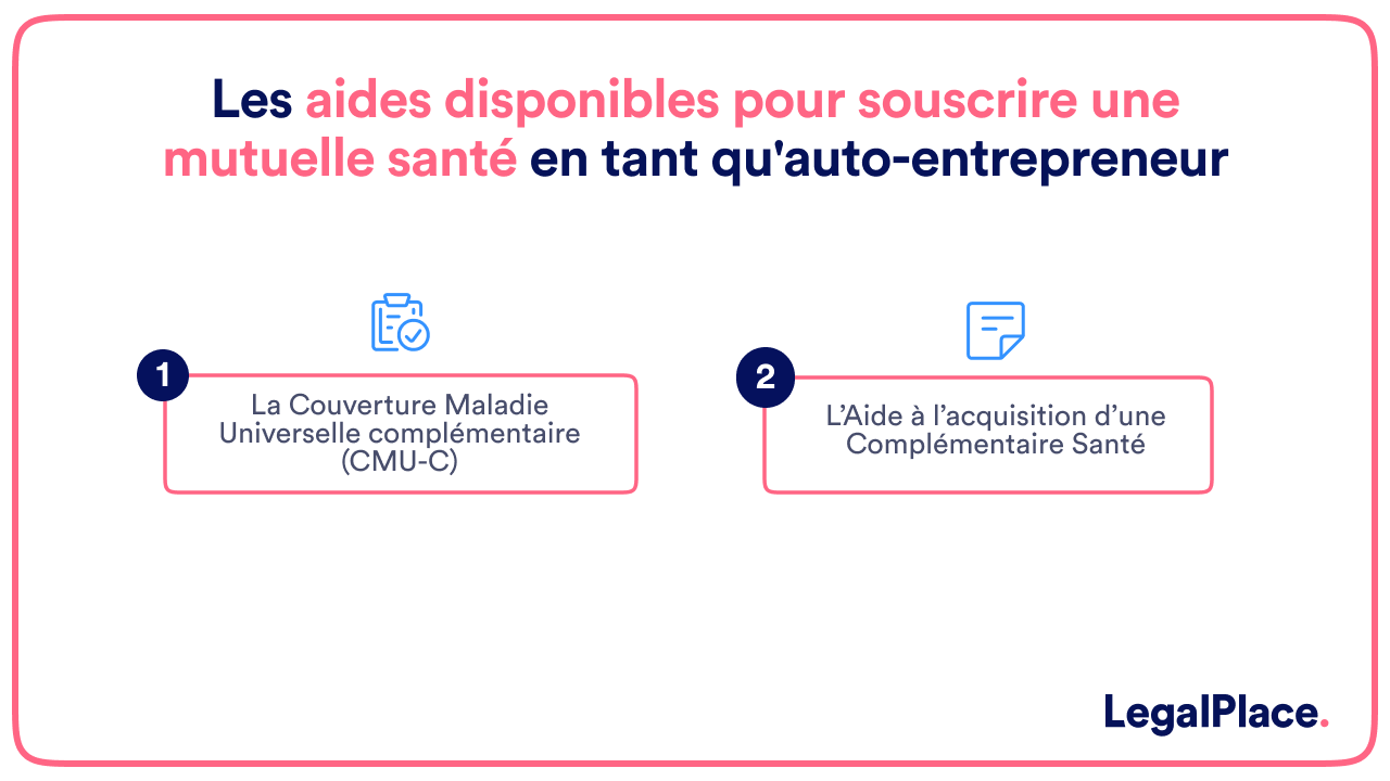 découvrez notre guide complet sur les mutuelles spécialement conçues pour les auto-entrepreneurs. protégez votre activité et vous-même avec des solutions adaptées à vos besoins en santé, tout en bénéficiant d'un excellent rapport qualité-prix.