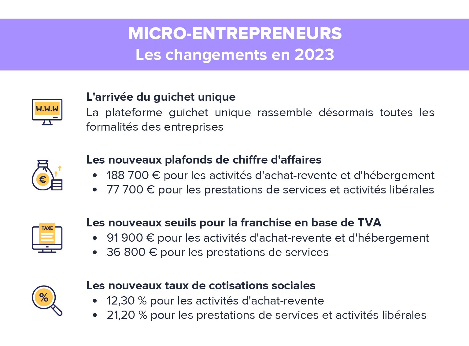 découvrez les meilleures mutuelles pour auto-entrepreneurs en 2023, adaptées à vos besoins spécifiques et à votre budget. protégez votre santé et votre activité avec des couvertures sur mesure.