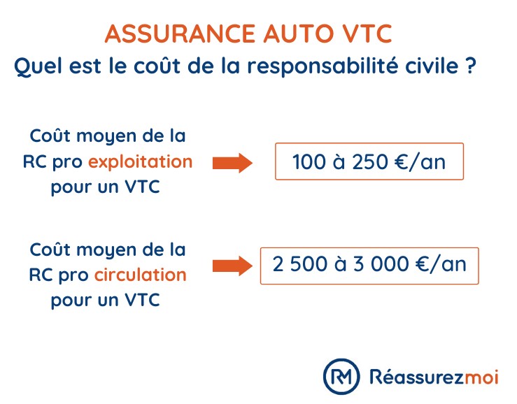 découvrez le comparateur d'assurance responsabilité civile professionnelle le plus complet pour trouver la couverture idéale à un prix compétitif. comparez les offres des principaux assureurs et protégez votre activité en toute sérénité.