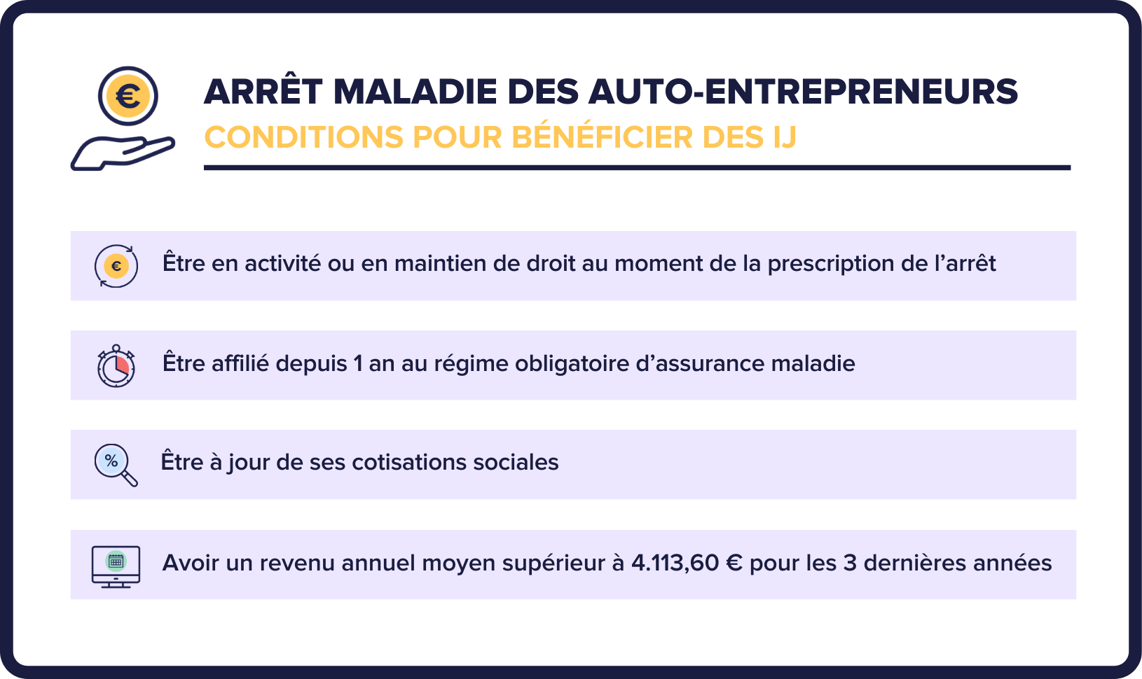 découvrez tout ce que vous devez savoir sur les indemnités journalières pour les auto-entrepreneurs touchés par la crise du covid-19. informez-vous sur les démarches pour en bénéficier, les conditions d'éligibilité et les aides financières mises en place pour soutenir votre activité.