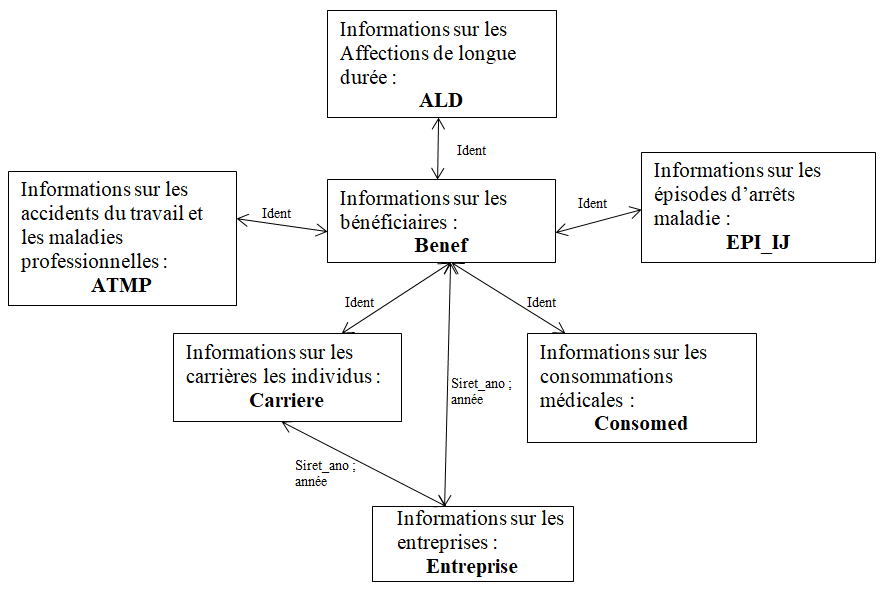 découvrez tout ce qu'il faut savoir sur les indemnités journalières pour les auto-entrepreneurs impactés par la crise du covid-19. informez-vous sur les conditions d'éligibilité, les démarches à suivre et les montants disponibles pour vous soutenir pendant cette période difficile.