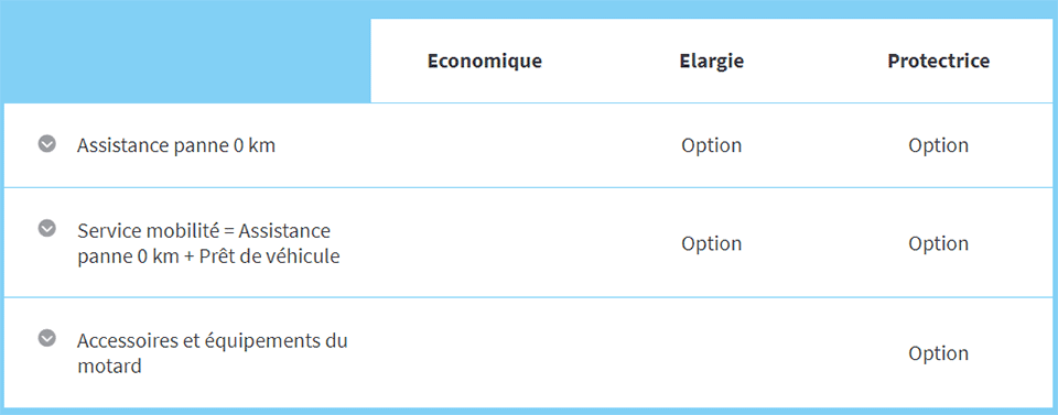 découvrez tout ce qu'il faut savoir sur la responsabilité civile avec macif. bénéficiez d'une couverture fiable et adaptée à vos besoins pour protéger votre vie quotidienne contre les imprévus. obtenez des informations claires sur les garanties, les tarifs et les avantages de cette assurance essentielle.