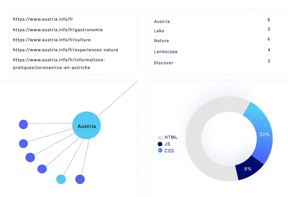 découvrez les services et avantages offerts par macif, un acteur de confiance en assurance et en prévoyance. profitez d'une gamme complète de protections adaptées à vos besoins, d'une assistance personnalisée et d'offres exclusives pour simplifier votre quotidien. explorez comment macif peut vous accompagner à chaque étape de votre vie.