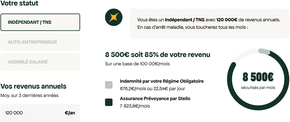 découvrez notre assurance auto-entrepreneur rc pro, une protection essentielle pour votre activité. protégez-vous contre les risques liés à votre profession tout en bénéficiant d'une couverture adaptée à vos besoins spécifiques. restez serein et concentrez-vous sur votre succès professionnel.