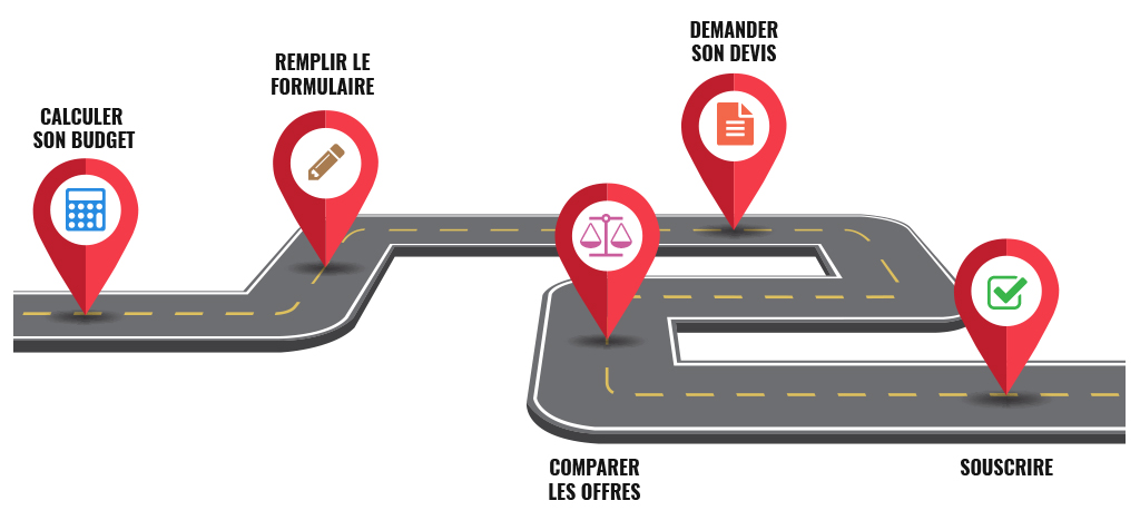 découvrez l'assurance vtc macif, une solution conçue pour les chauffeurs professionnels. profitez d'une couverture complète, d'un accompagnement sur-mesure et de tarifs compétitifs pour garantir votre sérénité sur la route.