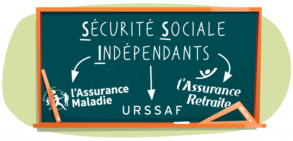 découvrez tout ce qu'il faut savoir sur la sécurité sociale des indépendants : droits, démarches, protections sociales et conseils pratiques pour bien vous orienter dans votre statut d'indépendant.