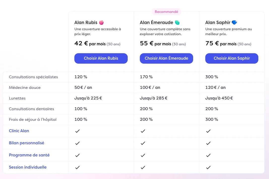 découvrez comment obtenir un remboursement pour vos soins chez alan. informez-vous sur les démarches à suivre, les conditions à respecter et les conseils pratiques pour optimiser votre prise en charge santé.