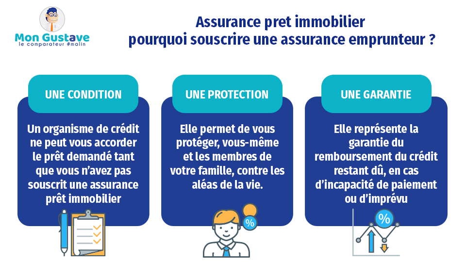 découvrez tout ce qu'il faut savoir avant de souscrire un devis d'assurance professionnelle. comparez les offres, comprenez les garanties et faites le choix le plus adapté à vos besoins.