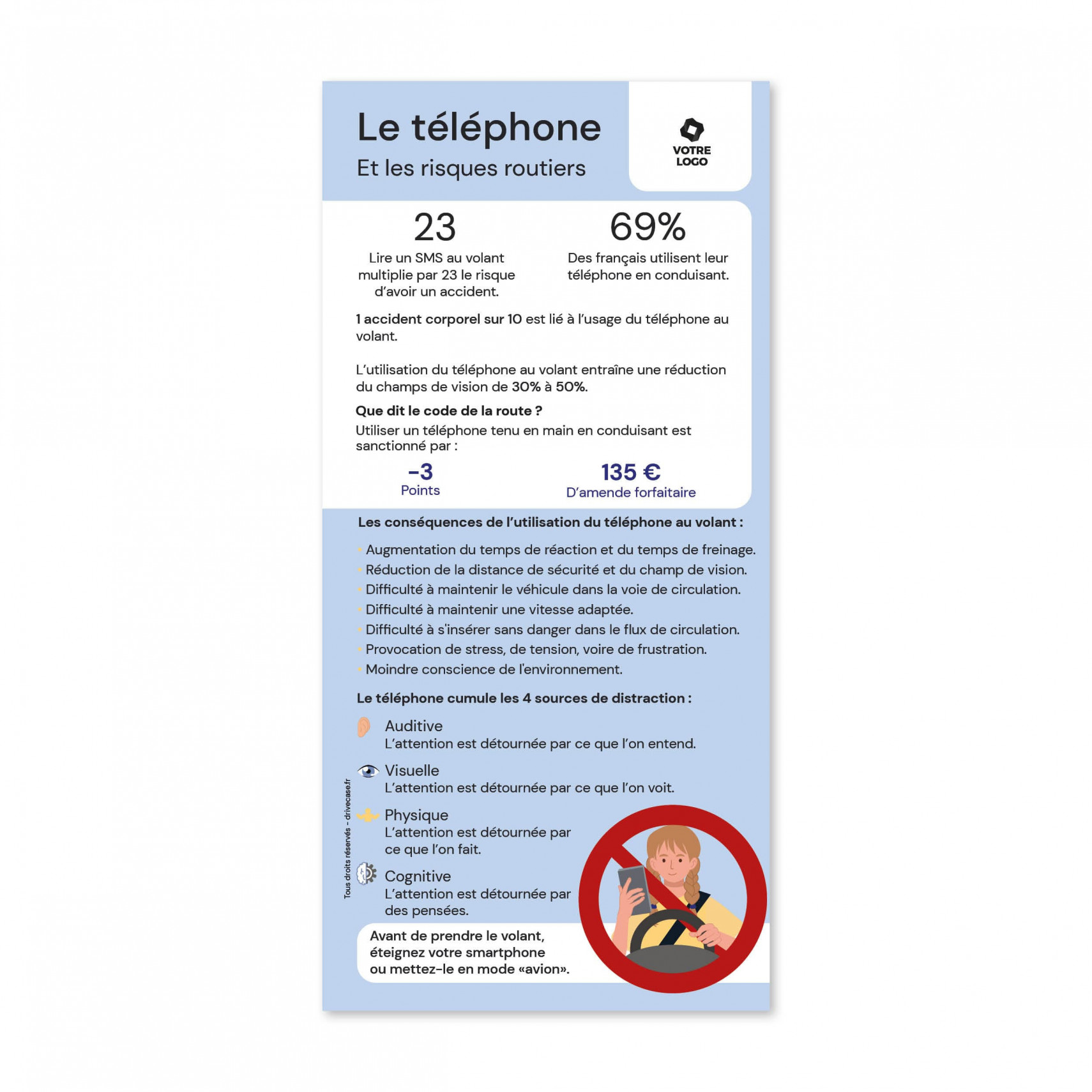 découvrez les différents risques associés à l'utilisation des téléphones, notamment les problèmes de sécurité, de santé et d'impact social. protégez-vous et restez informé des meilleures pratiques pour une utilisation responsable de votre appareil.