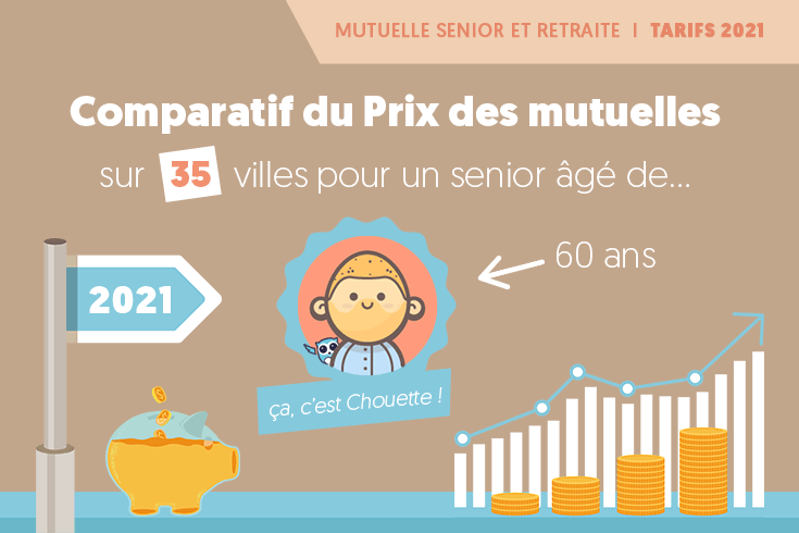 découvrez notre comparatif des mutuelles indépendantes pour choisir la couverture santé qui vous correspond le mieux. comparez les offres, les garanties et les tarifs pour faire le meilleur choix en toute connaissance de cause.