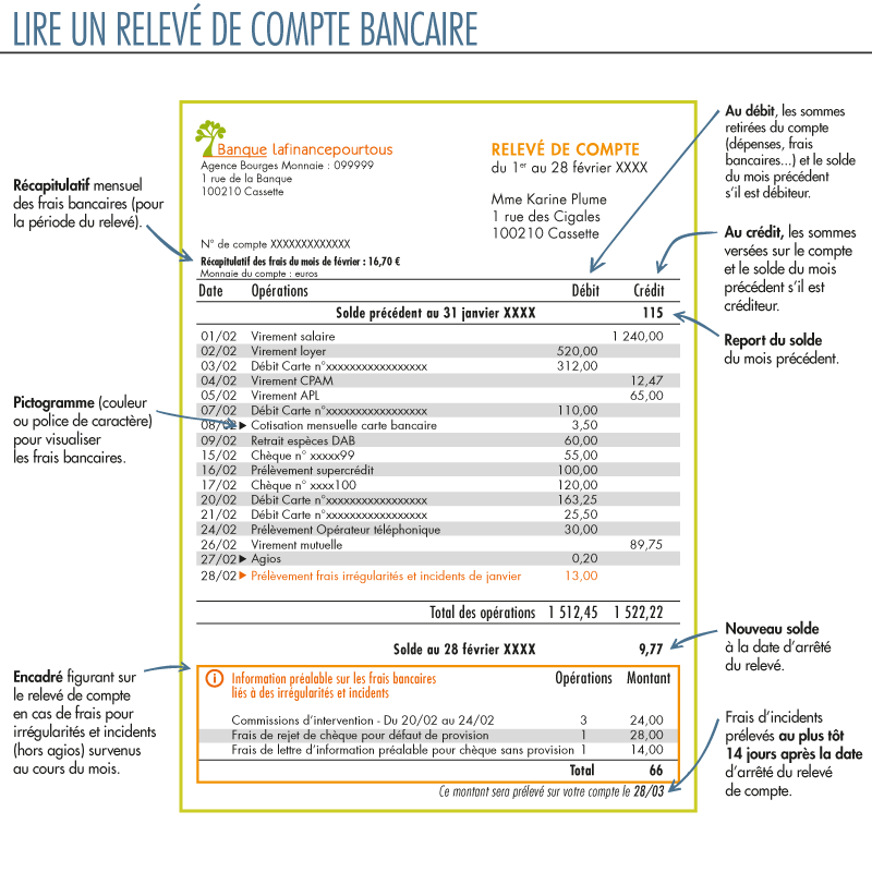 découvrez tout ce qu'il faut savoir sur les comptes bancaires dédiés aux auto-entrepreneurs au maroc. obtenez des conseils pratiques, comparez les meilleures offres et optimisez la gestion de votre activité grâce à des solutions bancaires adaptées.