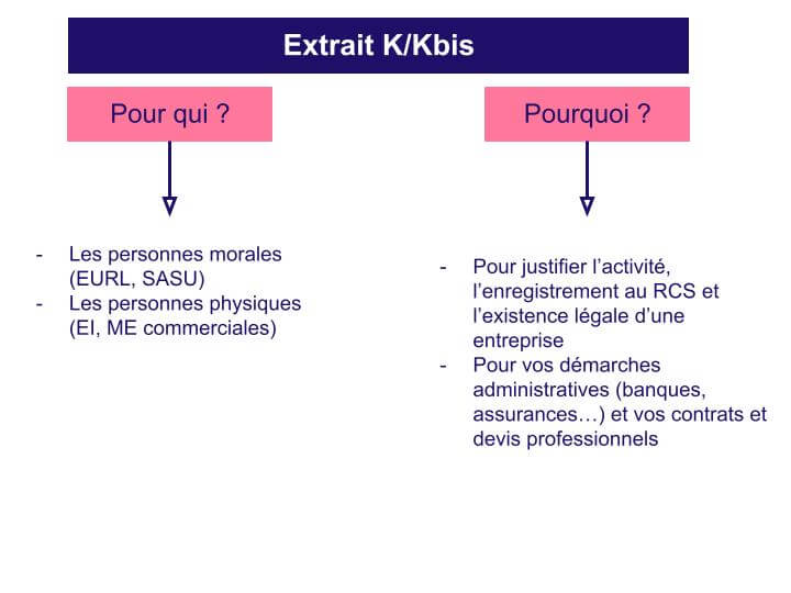 découvrez l'assurance auto-entrepreneur de la banque postale, conçue pour protéger votre activité tout en respectant votre budget. bénéficiez d'une couverture adaptée à vos besoins spécifiques et profitez de services personnalisés pour les travailleurs indépendants.