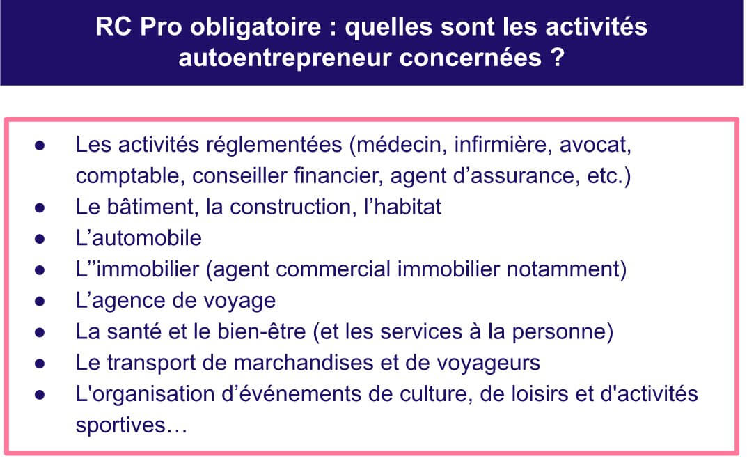 découvrez comment l'assurance responsabilité civile pour auto-entrepreneurs vous protège en cas de dommages causés à des tiers. protégez votre activité professionnelle et assurez votre tranquillité d'esprit avec des offres adaptées à vos besoins.