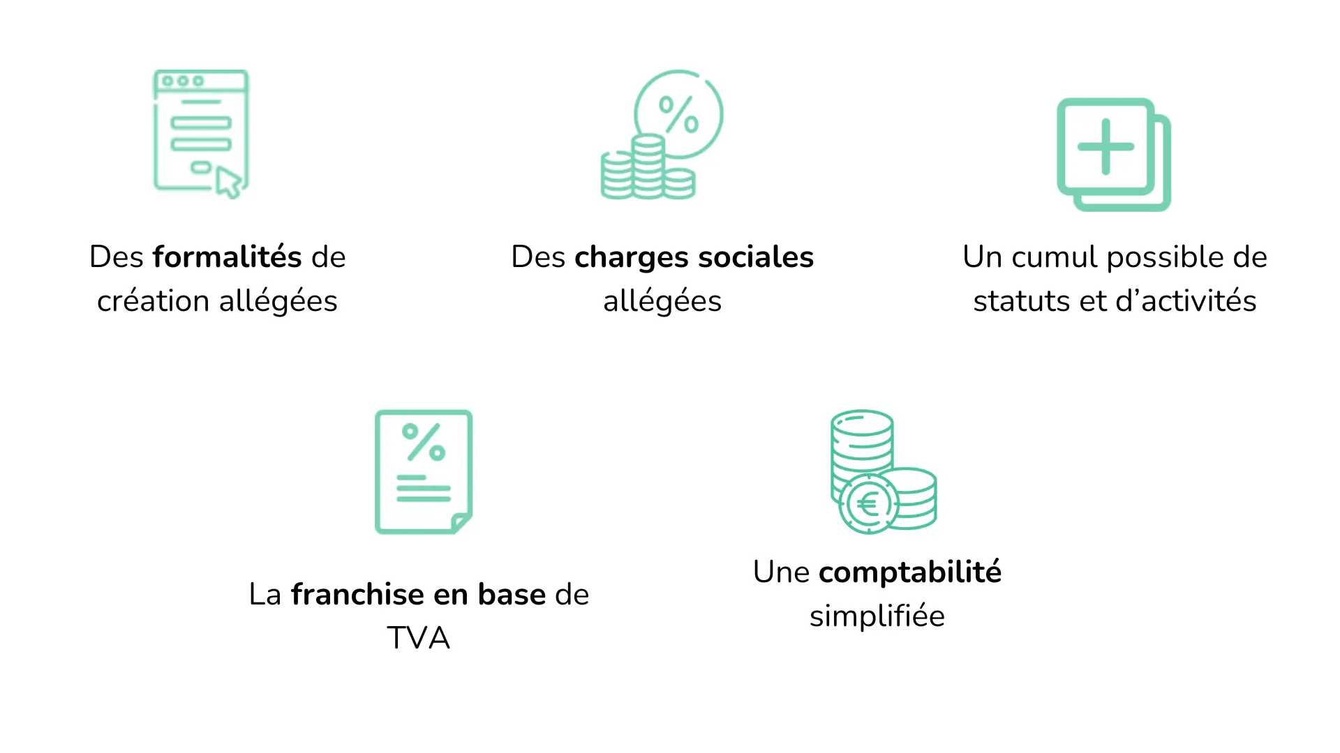 découvrez comment la sécurité sociale s'applique aux micro-entrepreneurs en france. informez-vous sur vos droits, obligations et démarches à suivre pour optimiser votre couverture sociale et protéger votre activité.