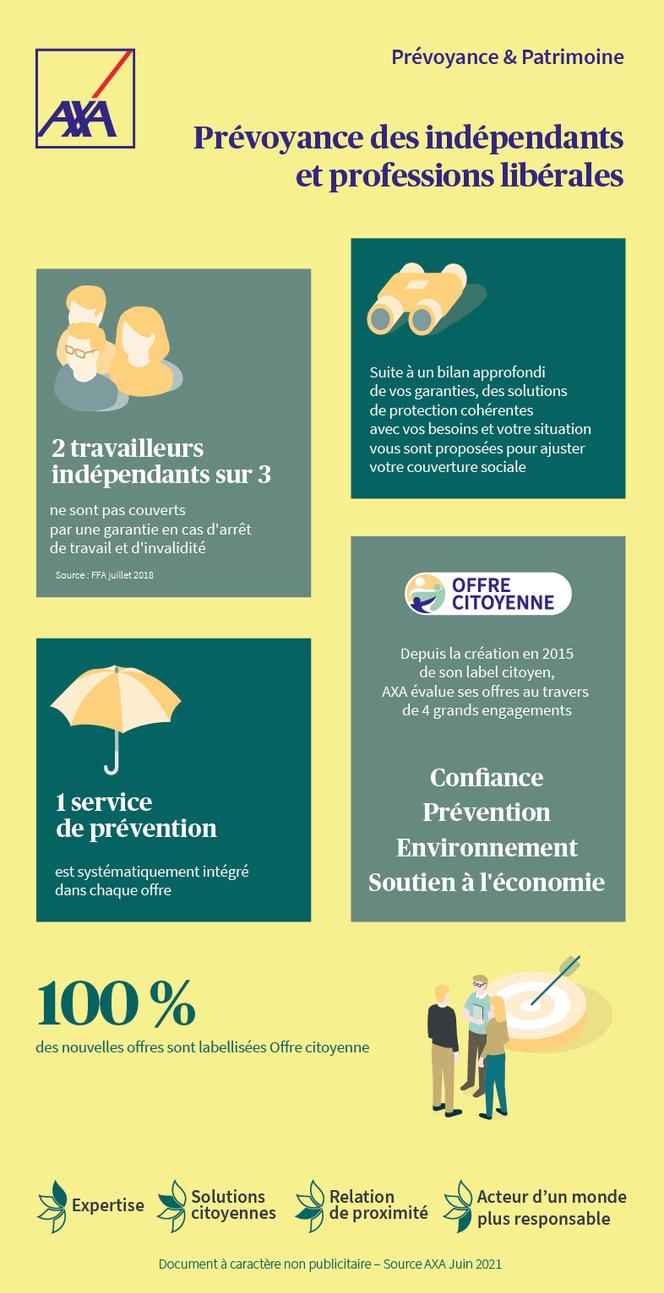découvrez comment choisir axa assurance pour protéger votre avenir. bénéficiez d'offres adaptées à vos besoins et d'un service client de qualité pour une tranquillité d'esprit assurée.
