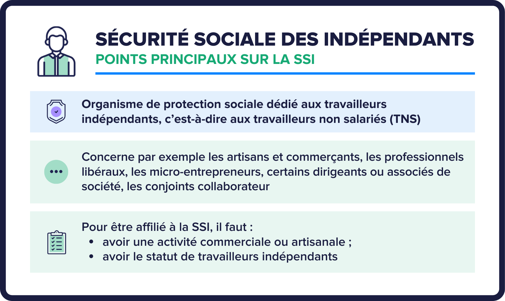 découvrez tout ce que vous devez savoir sur la sécurité sociale des travailleurs indépendants en france. informez-vous sur vos droits, vos obligations et les différentes prestations disponibles pour protéger votre activité et votre santé.