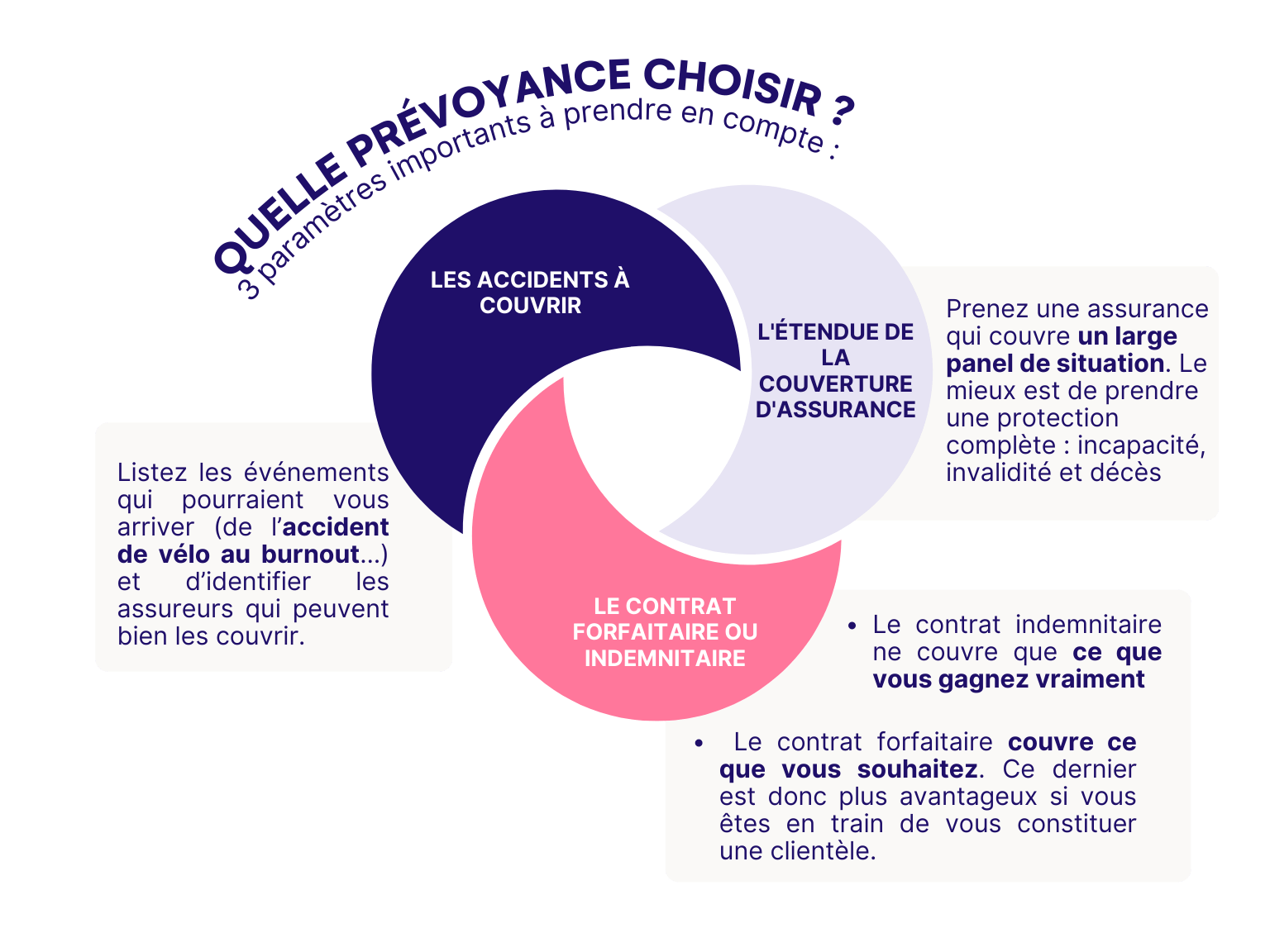 découvrez notre guide complet sur l'assurance maladie pour auto-entrepreneurs : tout ce qu'il faut savoir pour protéger votre santé et optimiser votre couverture. informez-vous sur les droits, les démarches et les options disponibles pour les travailleurs indépendants.