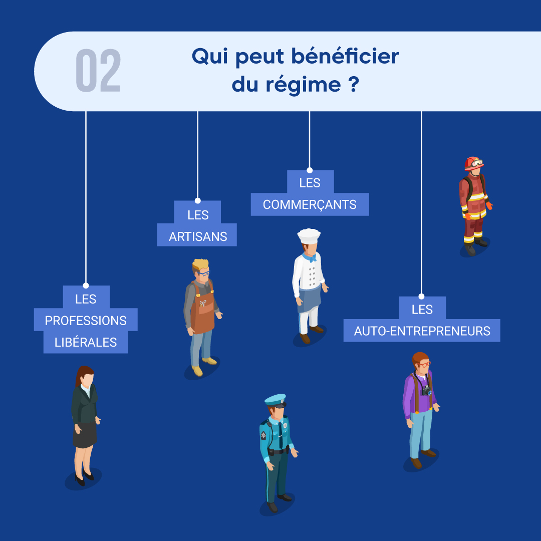 découvrez les clés de la réussite en tant qu'auto-entrepreneur. apprenez à surmonter les défis, optimiser votre activité et atteindre vos objectifs professionnels. inspirez-vous de conseils pratiques et d'histoires de succès pour faire prospérer votre entreprise.