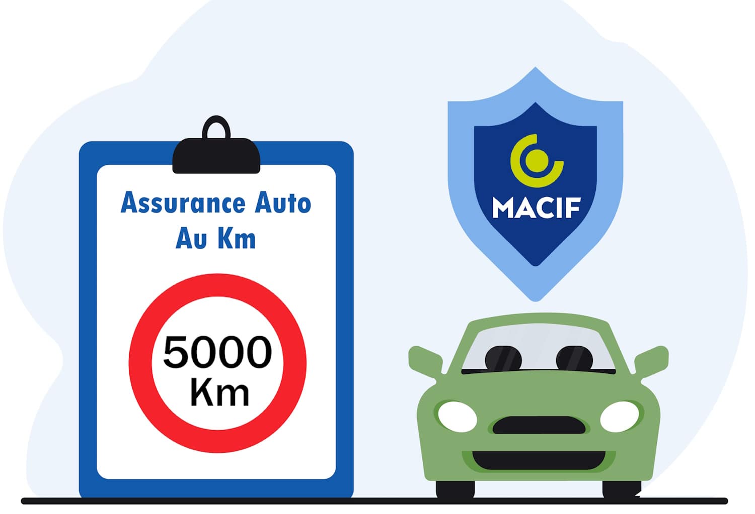 découvrez les offres d'assurance auto de macif, adaptées à vos besoins et à votre budget. bénéficiez d'une protection complète, d'un service client réactif et d'avantages exclusifs pour une conduite en toute sérénité.