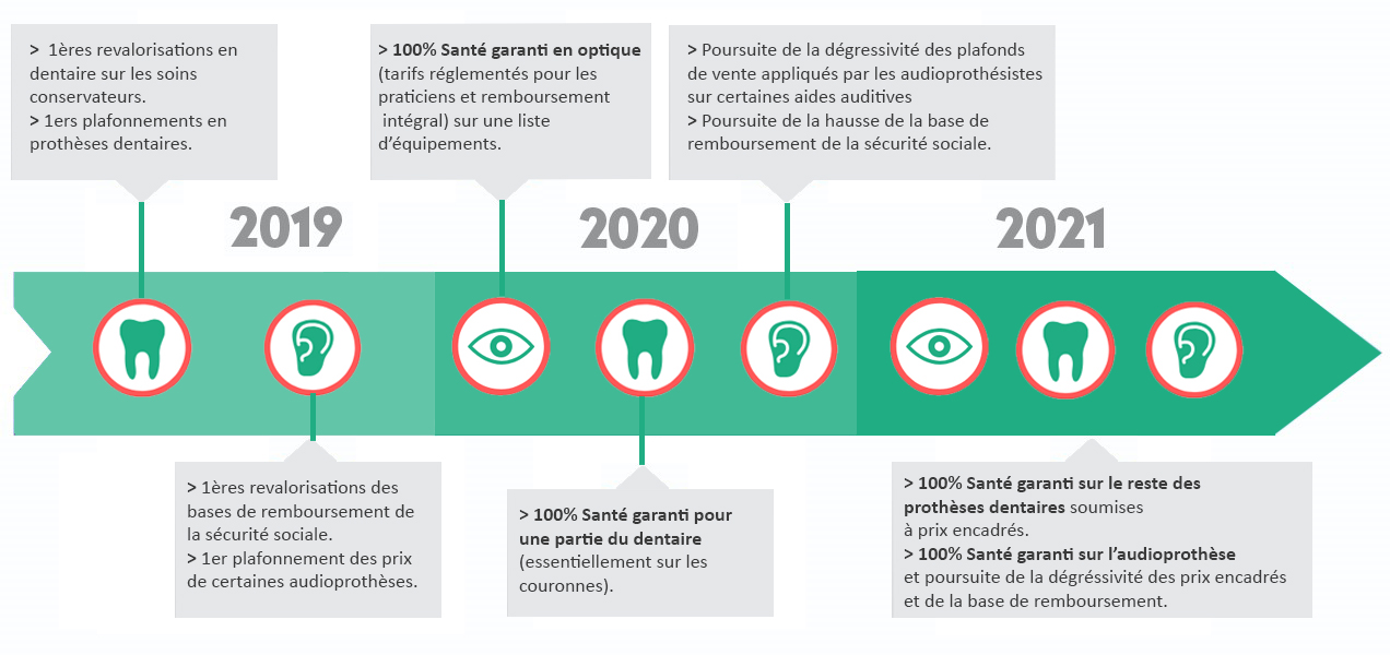 découvrez les services et avantages offerts par la mutuelle udt le havre. profitez d'une couverture complète, d'un accompagnement personnalisé et de solutions adaptées à vos besoins de santé.