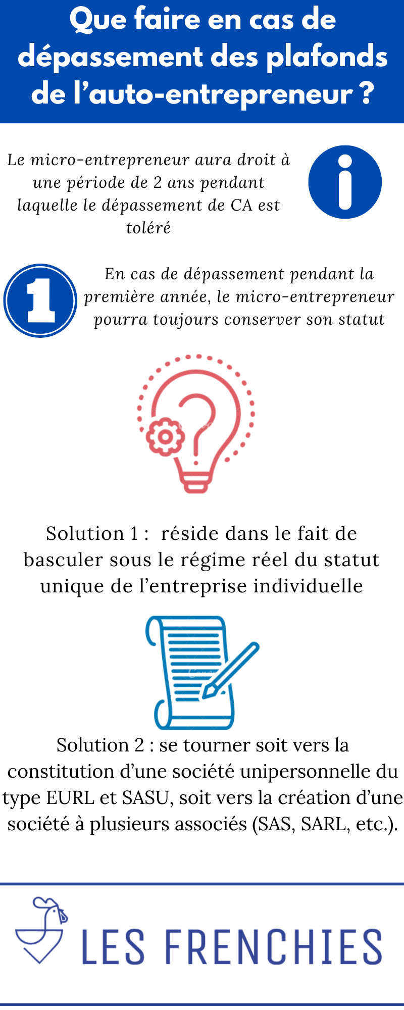 découvrez des solutions adaptées aux auto-entrepreneurs pour optimiser votre activité, gérer vos finances et maximiser votre succès. profitez de conseils pratiques et d'outils indispensables pour vous aider à vous épanouir dans votre projet entrepreneurial.