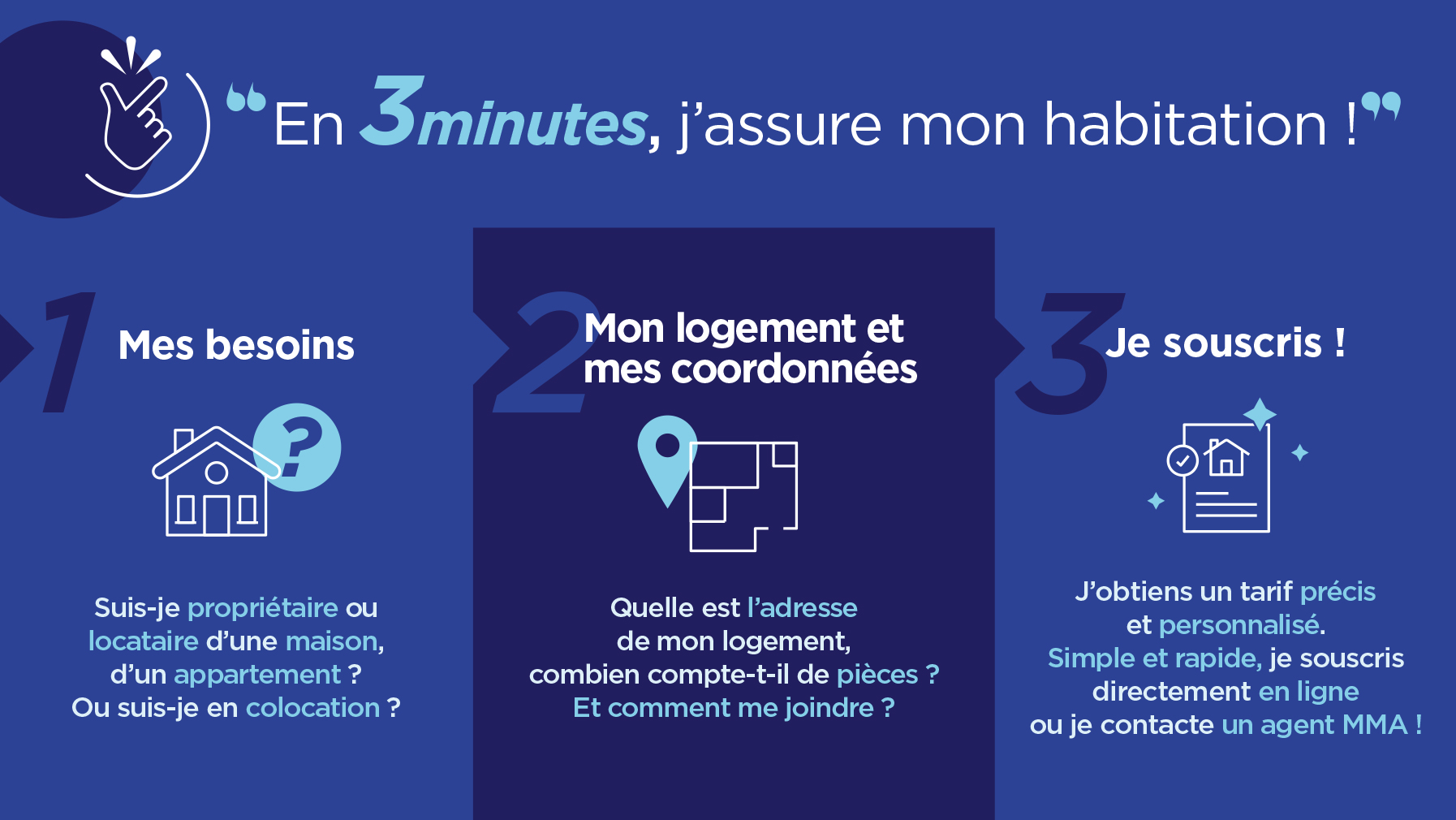 découvrez nos tarifs compétitifs pour une assurance multirisque adaptée à vos besoins. protégez votre maison et vos biens avec une couverture complète et des options personnalisables. comparez nos offres dès aujourd'hui pour profiter de la meilleure protection au meilleur prix.