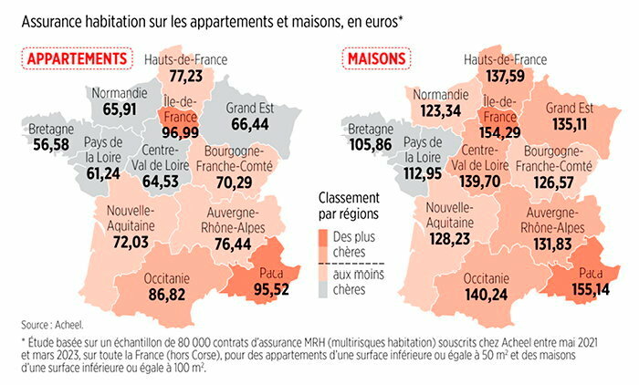 découvrez les tarifs compétitifs de notre assurance multirisque, qui protège votre habitation, vos biens et votre responsabilité civile. profitez d'une couverture complète adaptée à vos besoins et bénéficiez de conseils personnalisés pour choisir le meilleur contrat.